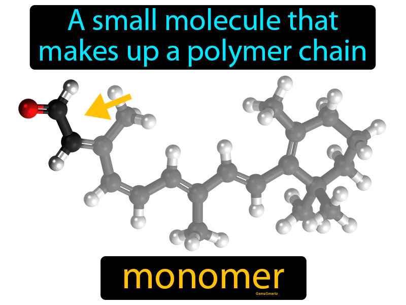 Monomer Definition Monomer Definition