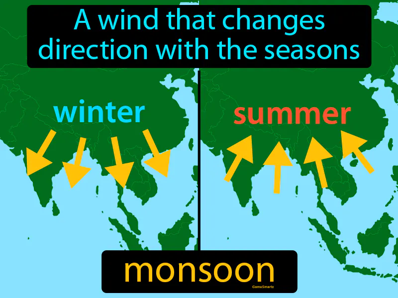 Monsoon Definition Monsoon Definition
