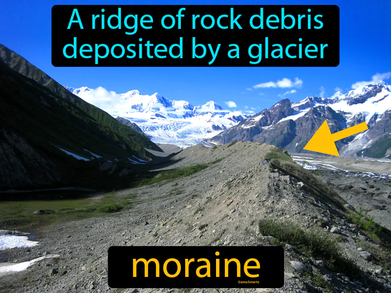 Moraine Definition Moraine Definition