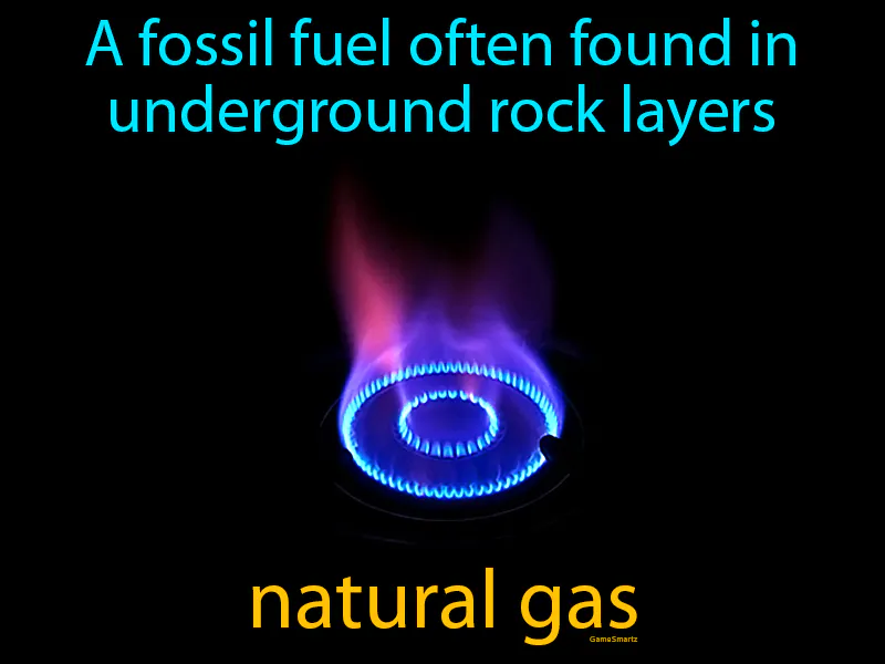 Natural Gas Definition Natural Gas Definition