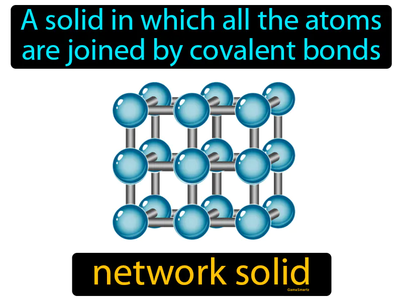 Network Solid Definition Network Solid Definition
