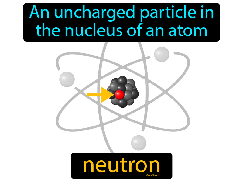 Neutron Definition Neutron Definition