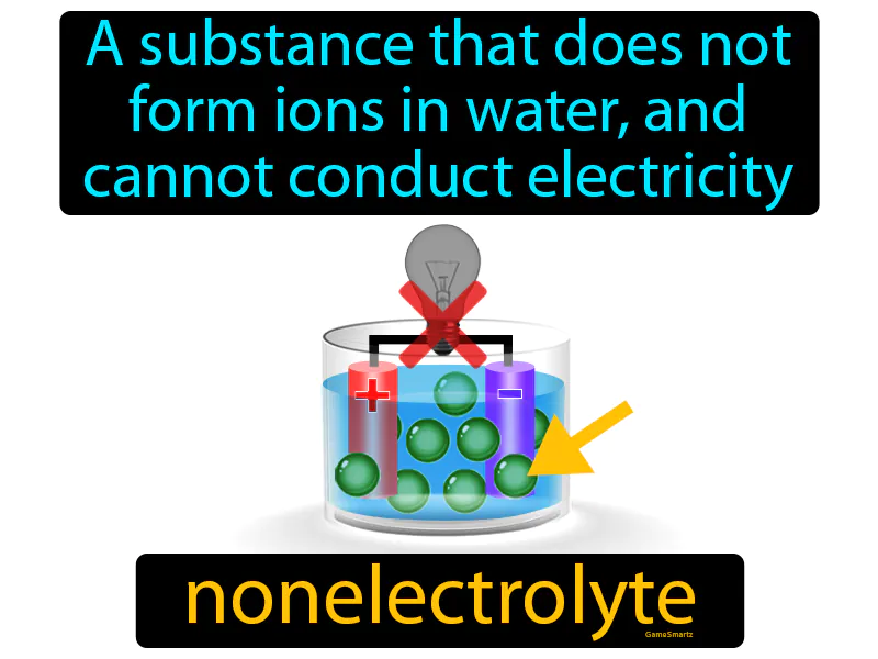 Nonelectrolyte Definition Nonelectrolyte Definition