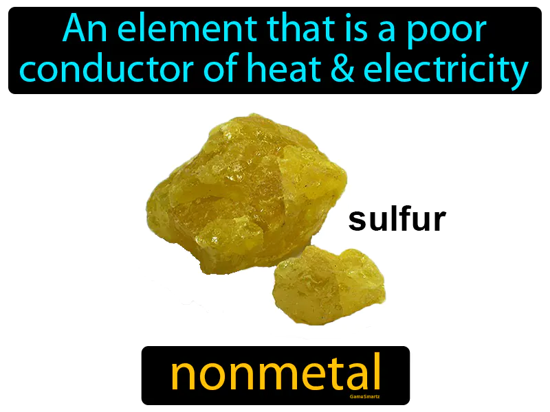 Nonmetal Definition Nonmetal Definition