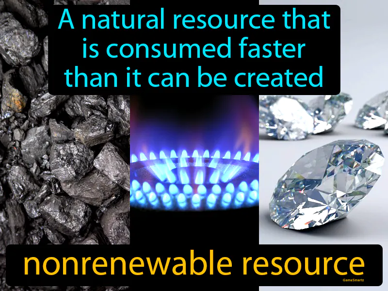 Nonrenewable Resource Definition Nonrenewable Resource Definition