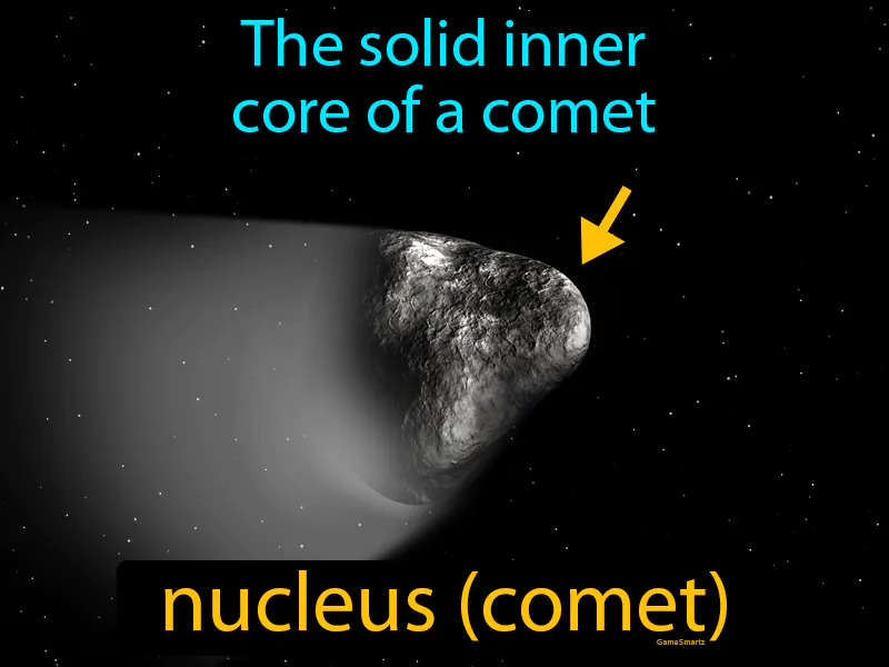 Nucleus Solar System Definition Nucleus Solar System Definition