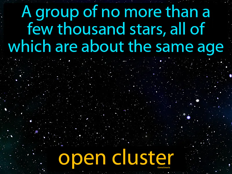 Open Cluster Definition Open Cluster Definition