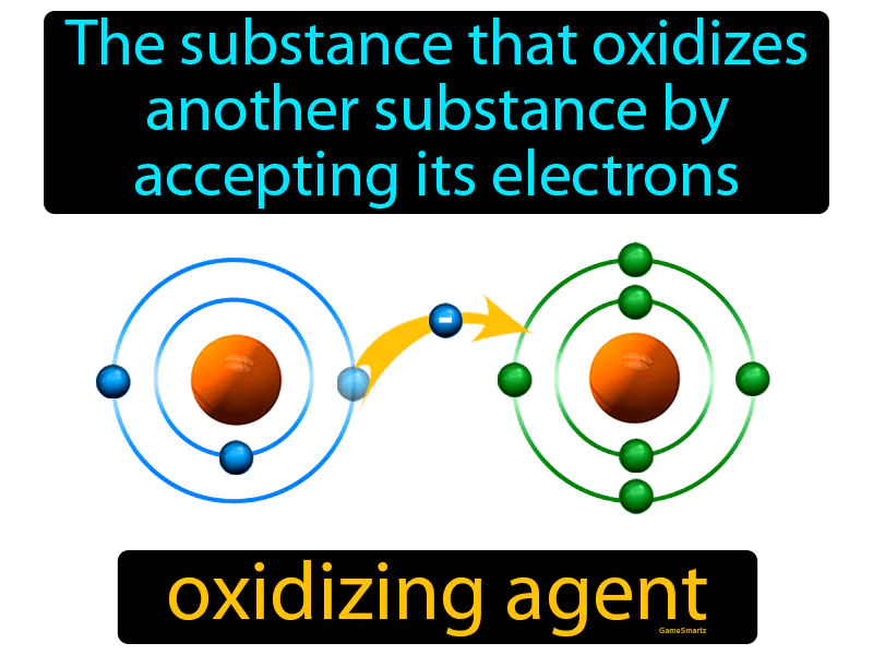 Oxidizing Agent Definition Oxidizing Agent Definition