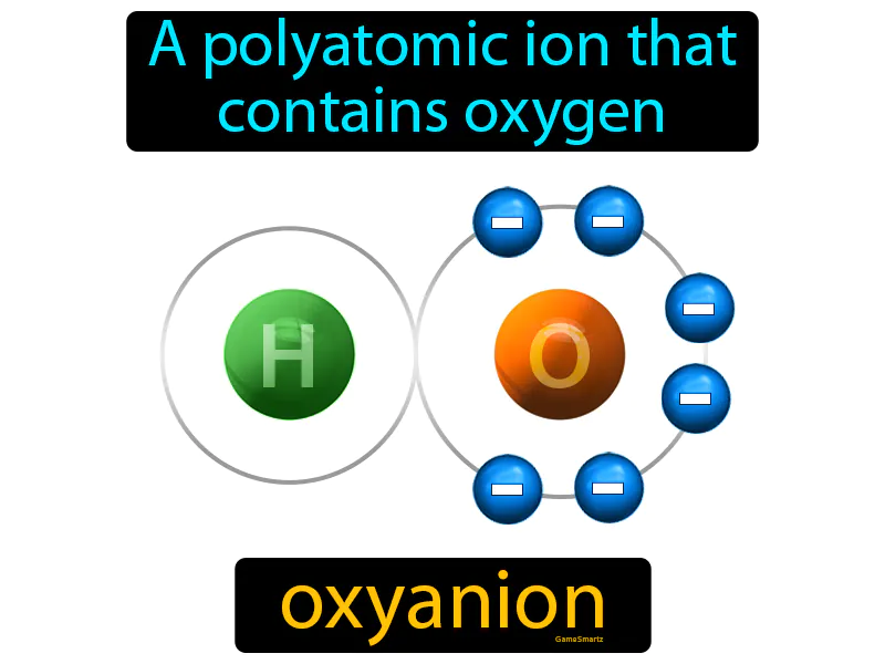 Oxyanion Definition Oxyanion Definition