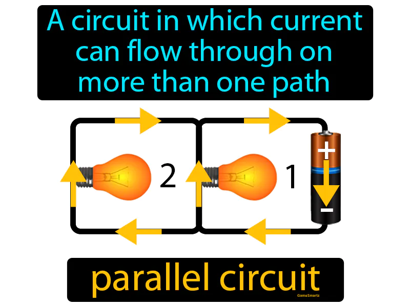 Parallel Circuit Definition