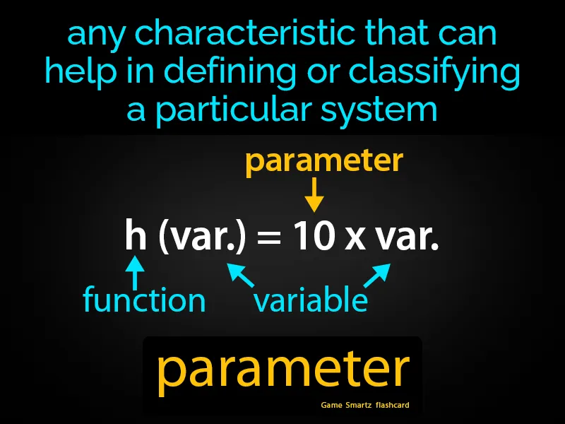 Parameter Definition Parameter Definition