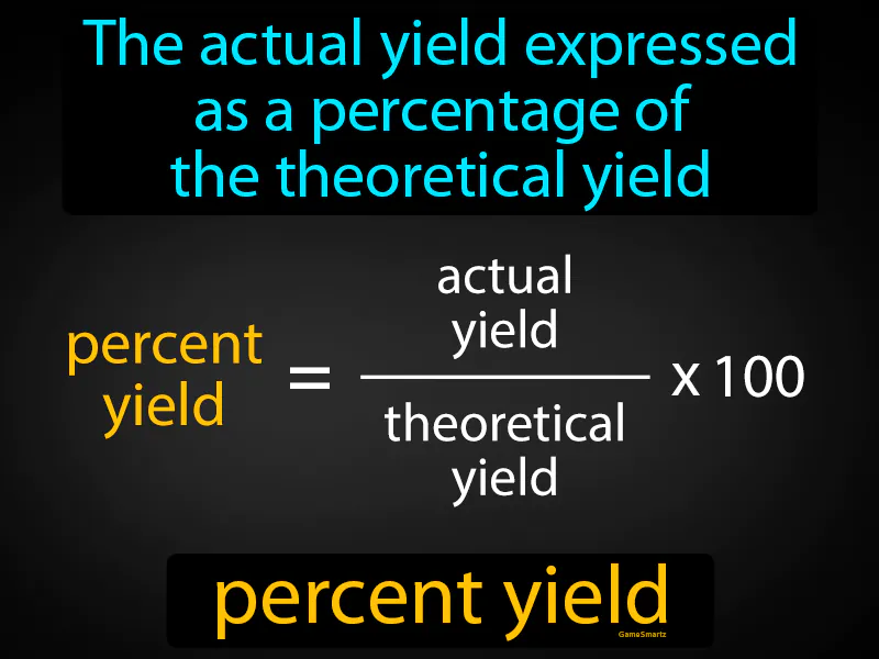 Percent Yield Definition Percent Yield Definition