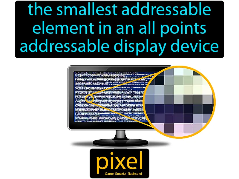 Pixel Definition Pixel Definition