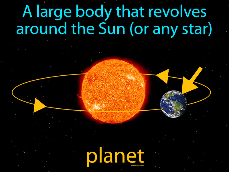 Planet Definition Planet Definition