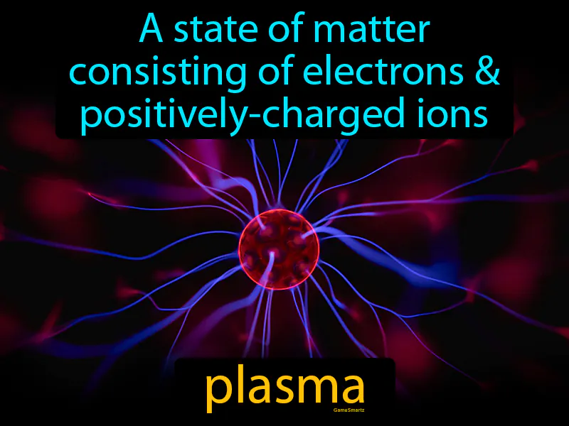 Plasma Matter Definition Plasma Matter Definition