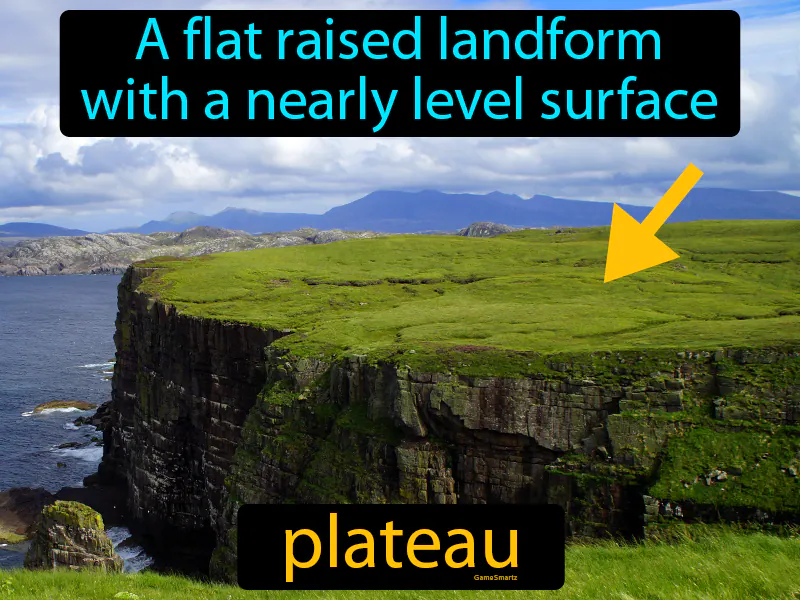 Plateau Definition Plateau Definition