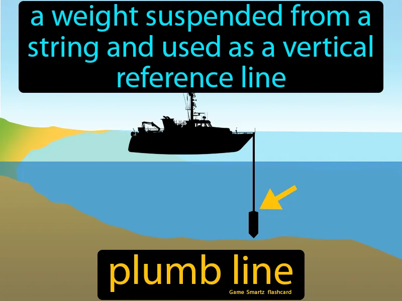 Plumb Line Definition Plumb Line Definition