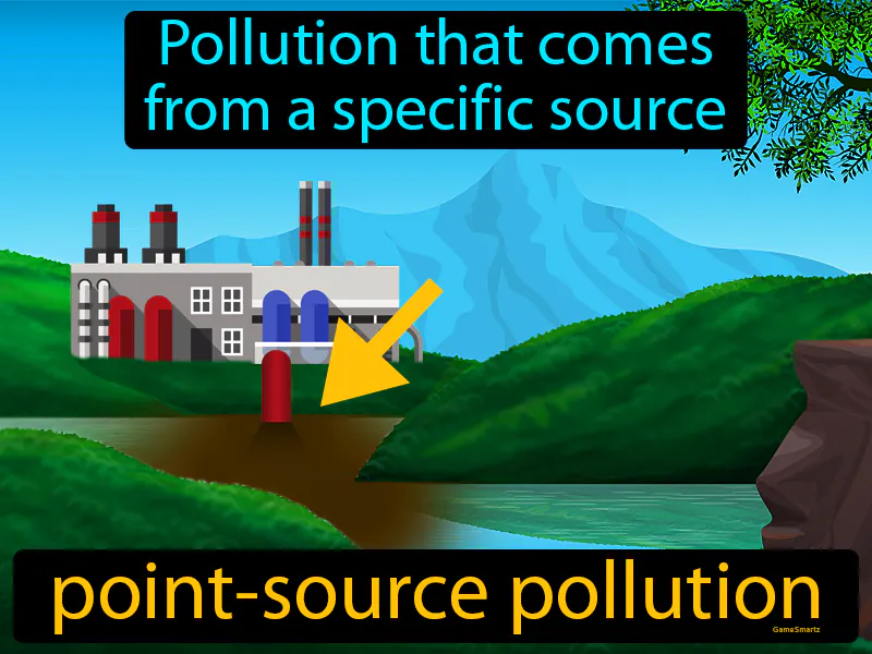 Point Source Pollution Definition Point Source Pollution Definition