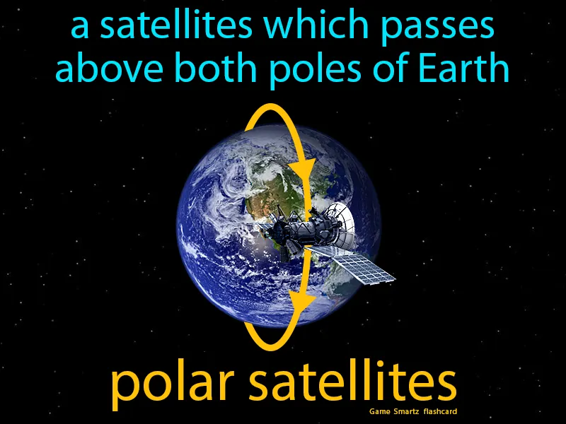 Polar Satellites Definition Polar Satellites Definition