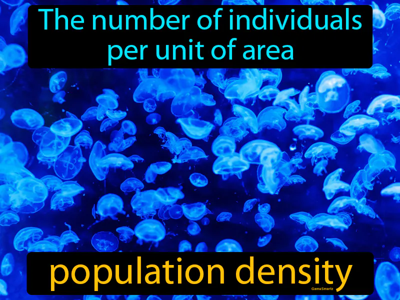 Population Density Definition Population Density Definition