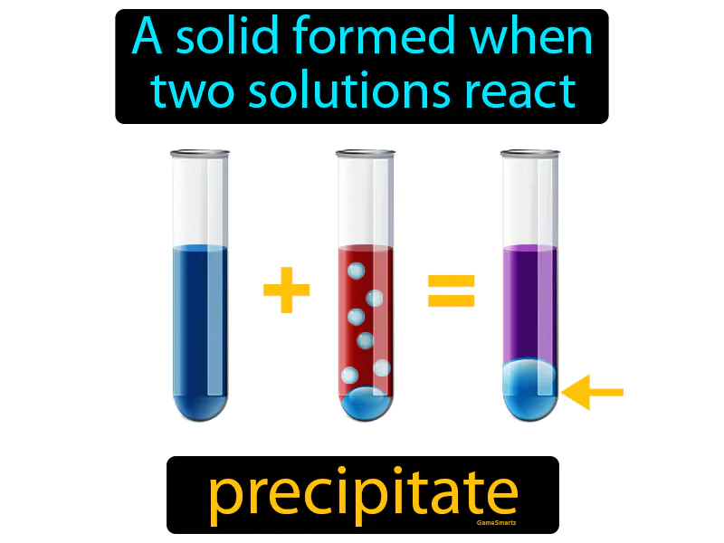 Precipitate Definition Precipitate Definition