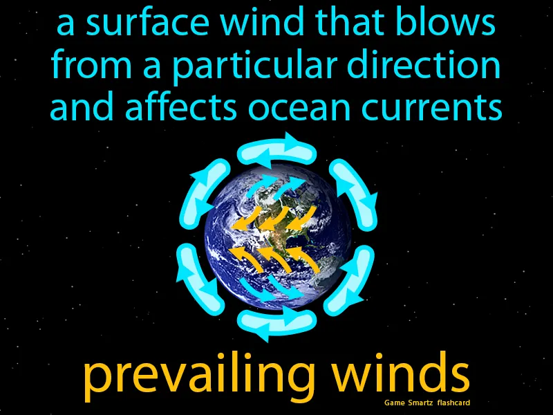 Prevailing Winds Definition Prevailing Winds Definition