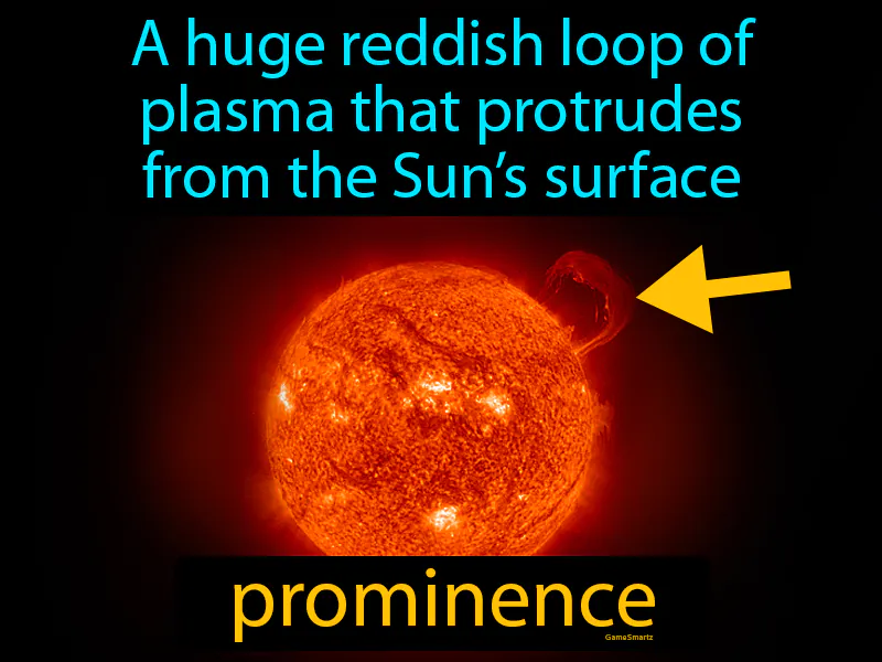 Prominence Definition Prominence Definition