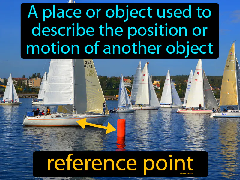 Reference Point Definition Reference Point Definition