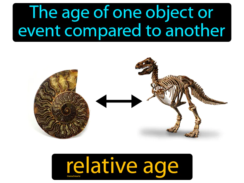 Relative Age Definition Relative Age Definition