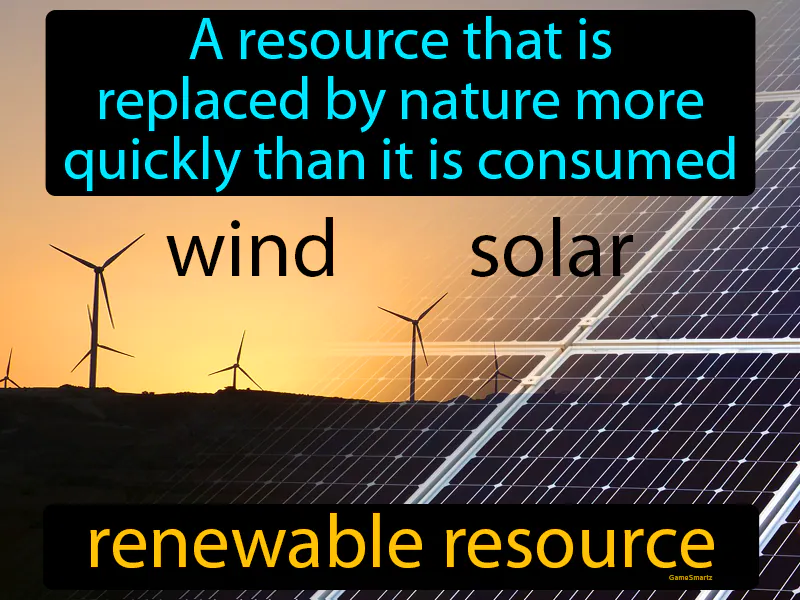 Renewable Resource Definition Renewable Resource Definition
