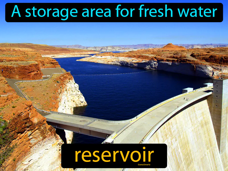 Reservoir Definition Reservoir Definition