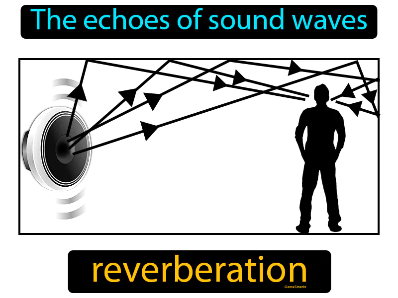 Reverberation Definition Reverberation Definition