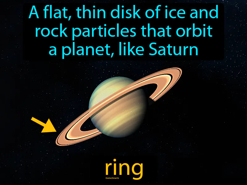 Ring Definition Ring Definition