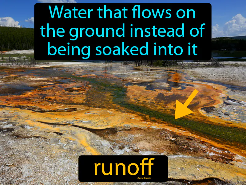 Runoff Definition Runoff Definition