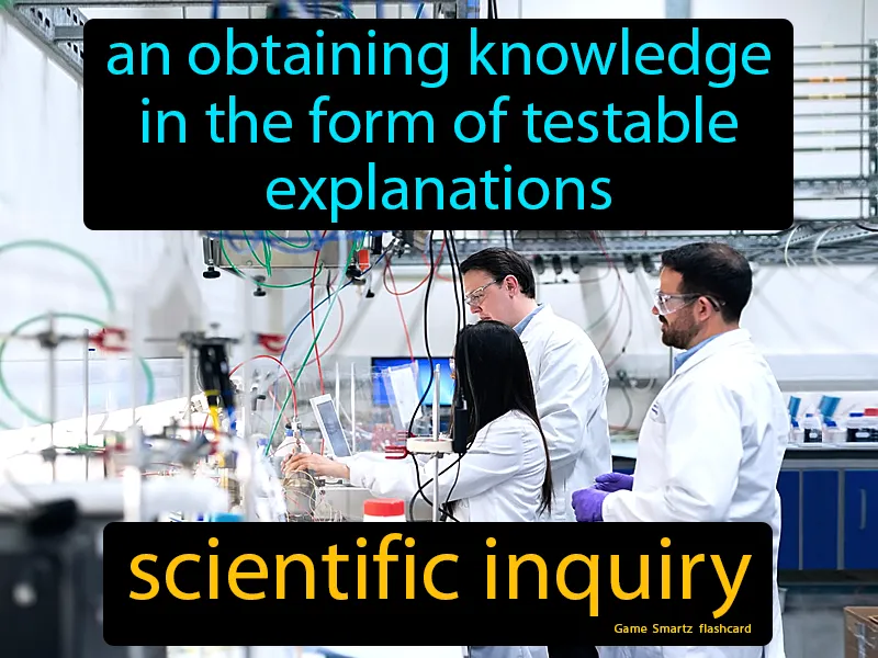 Scientific Inquiry Definition Scientific Inquiry Definition
