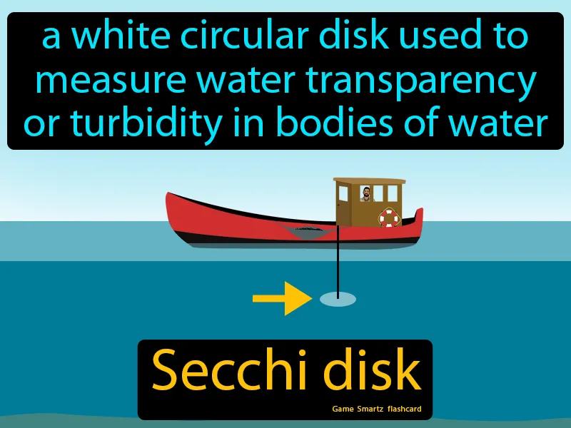 Secchi Disk Definition Secchi Disk Definition
