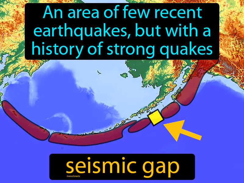 Seismic Gap Definition Seismic Gap Definition