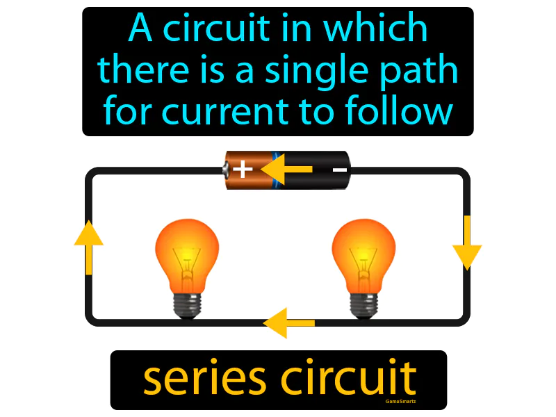 Series Circuit Definition Series Circuit Definition