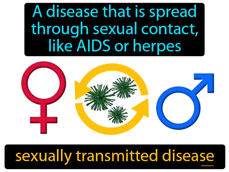 Sexually Transmitted Disease Definition Sexually Transmitted Disease Definition