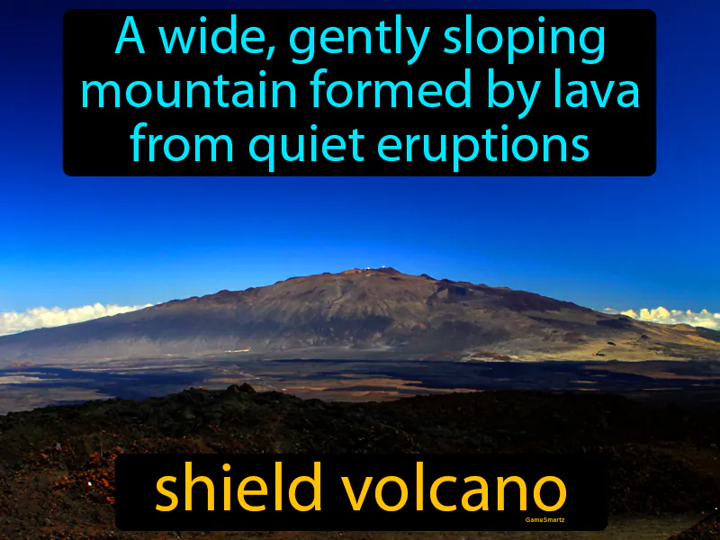 Shield Volcano Definition Shield Volcano Definition
