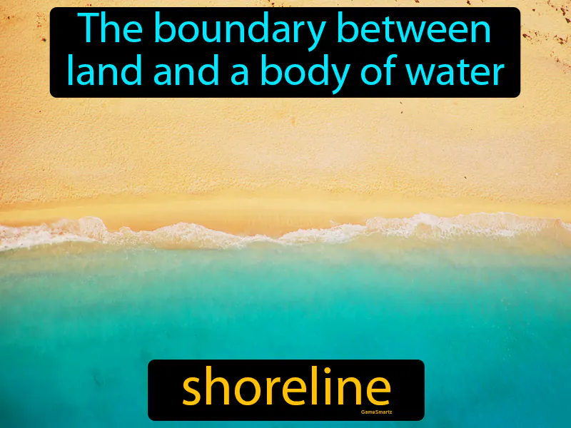 Shoreline Definition Shoreline Definition