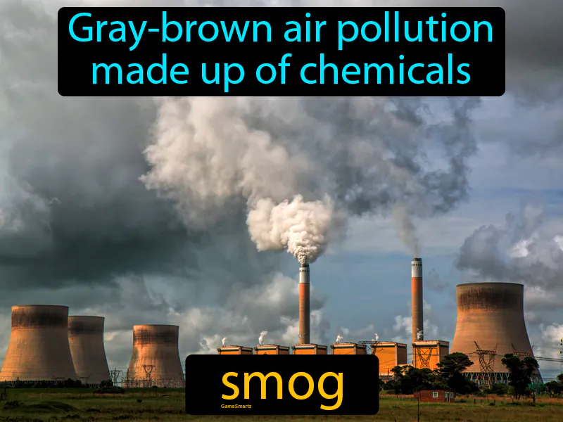 Smog Definition Smog Definition
