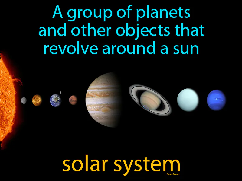 Solar System Definition Solar System Definition