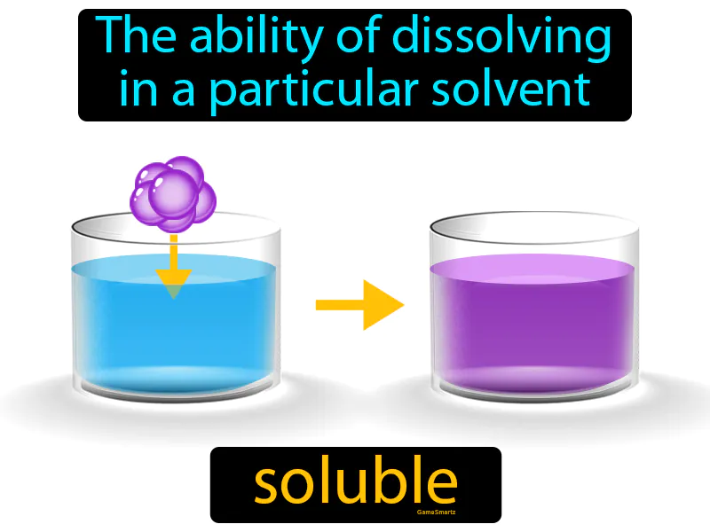 Soluble Definition Soluble Definition