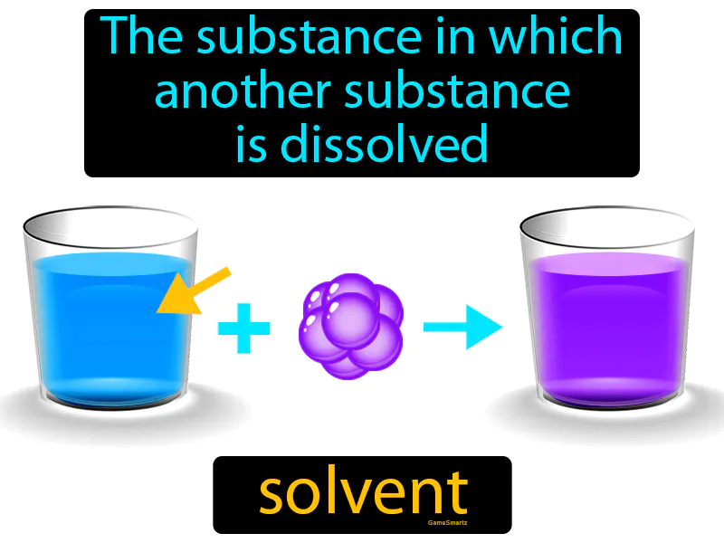 Solvent Definition Solvent Definition