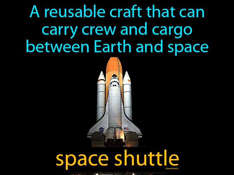 Space Shuttle Definition Space Shuttle Definition