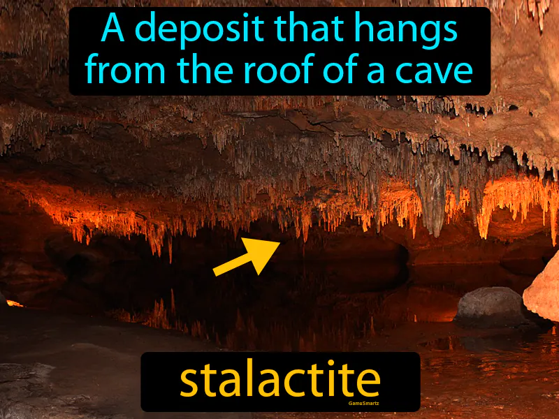 Stalactite Definition Stalactite Definition