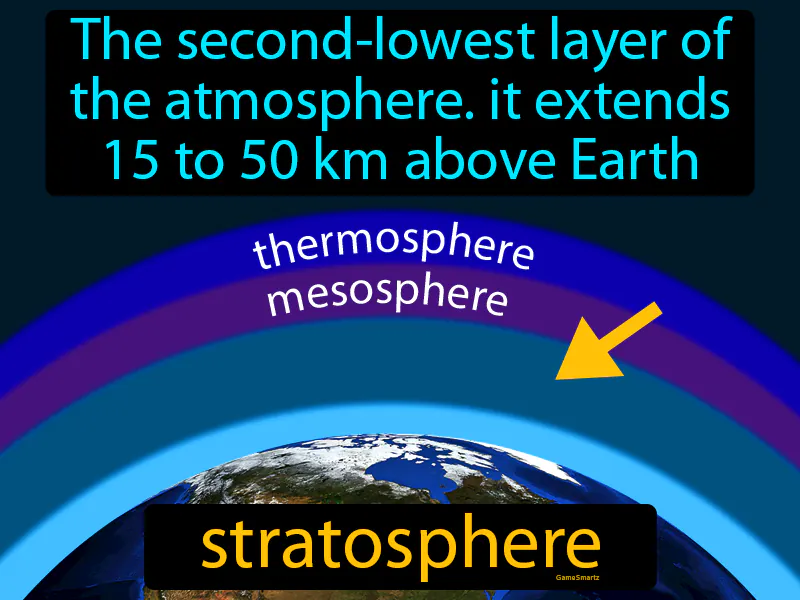 Stratosphere Definition Stratosphere Definition