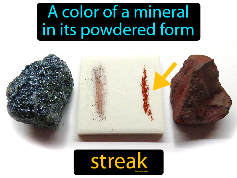 Streak Definition Streak Definition