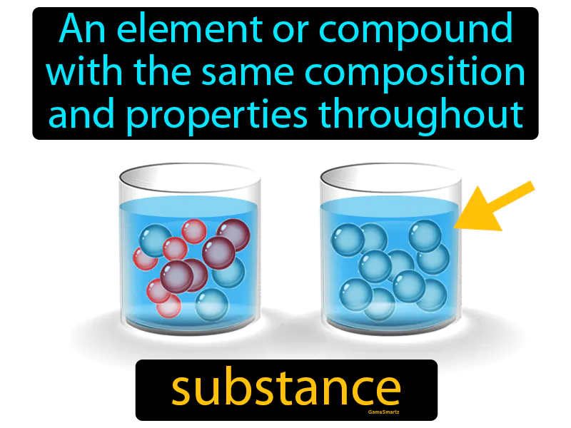 Substance Definition Substance Definition